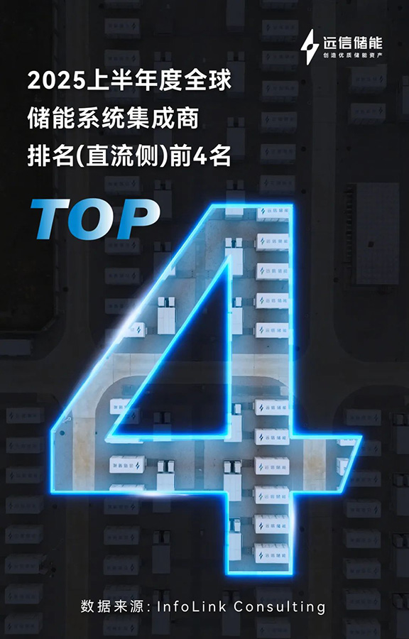 918博天娱乐储能再登全球四强，多元布局破浪前行